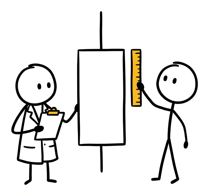 Two stick figures measure one big candlestick: one in a lab coat with a clipboard, the other holding a yellow ruler beside it