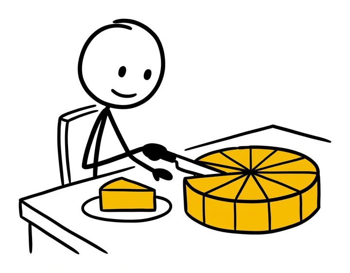A stick figure cuts a yellow cake into ten equal slices and puts just one slice on a plate