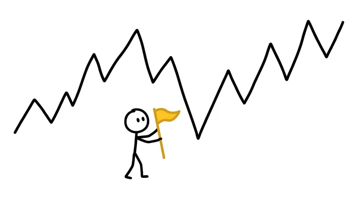A stick figure plants a small yellow flag just below the lowest dip of a rising zigzag price line
