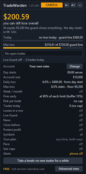 The TradeWarden Lite panel in MetaTrader 5: the money you can still lose, today's loss against the guard line, and the max loss bar