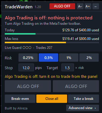 The panel when Algo Trading is off: ALGO OFF, nothing is protected