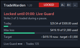 The panel locked until the daily reset after the third strike