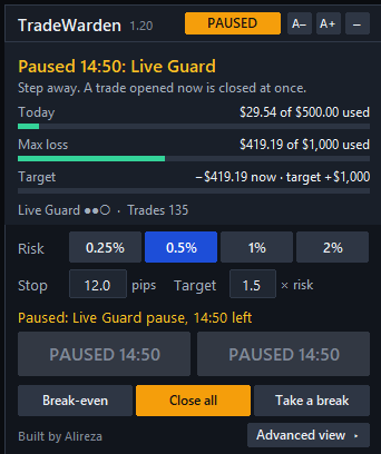 The panel paused for 15 minutes at the second strike